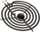Range Surface Element L304431014